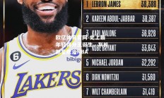 欧亿体育官网-史上最年轻得分王诞生，灰熊新星统治NBA