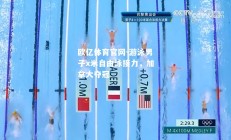 欧亿体育官网-游泳男子x米自由泳接力，加拿大夺冠