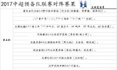 欧亿体育官网-恒大客场战平泰达，稳固积分榜前列位置