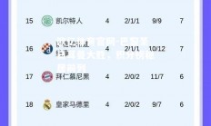 欧亿体育官网-巴黎圣日耳曼大胜，积分榜稳居前列