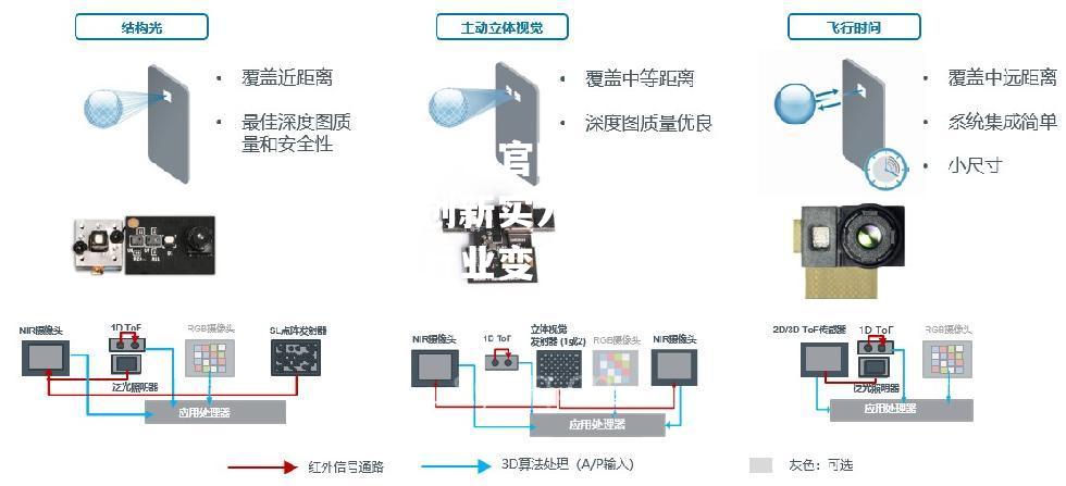 赫塔费：以创新实力连锁巨头引领行业变革