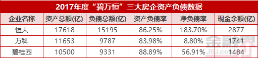 恒大再次胜出，稳固榜首位置