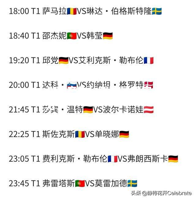 冠军杯八强产生，强队展现实力